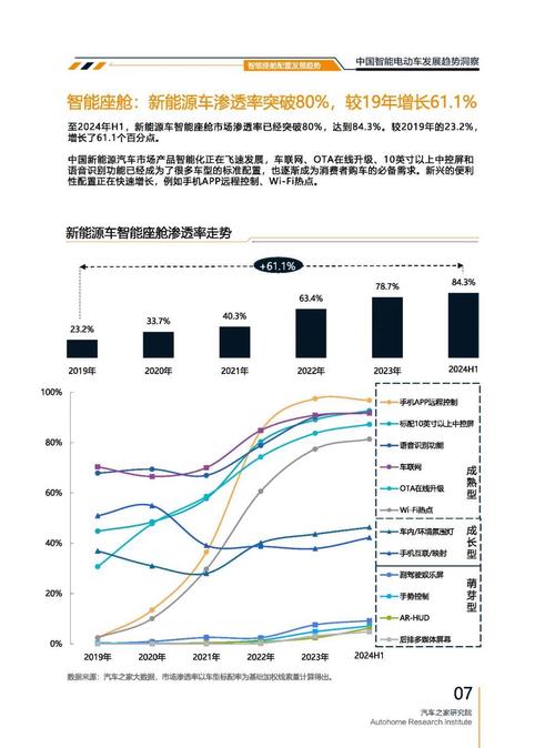 东莞249起亚对未来市场的预测，名爵汽车品牌文化的传播